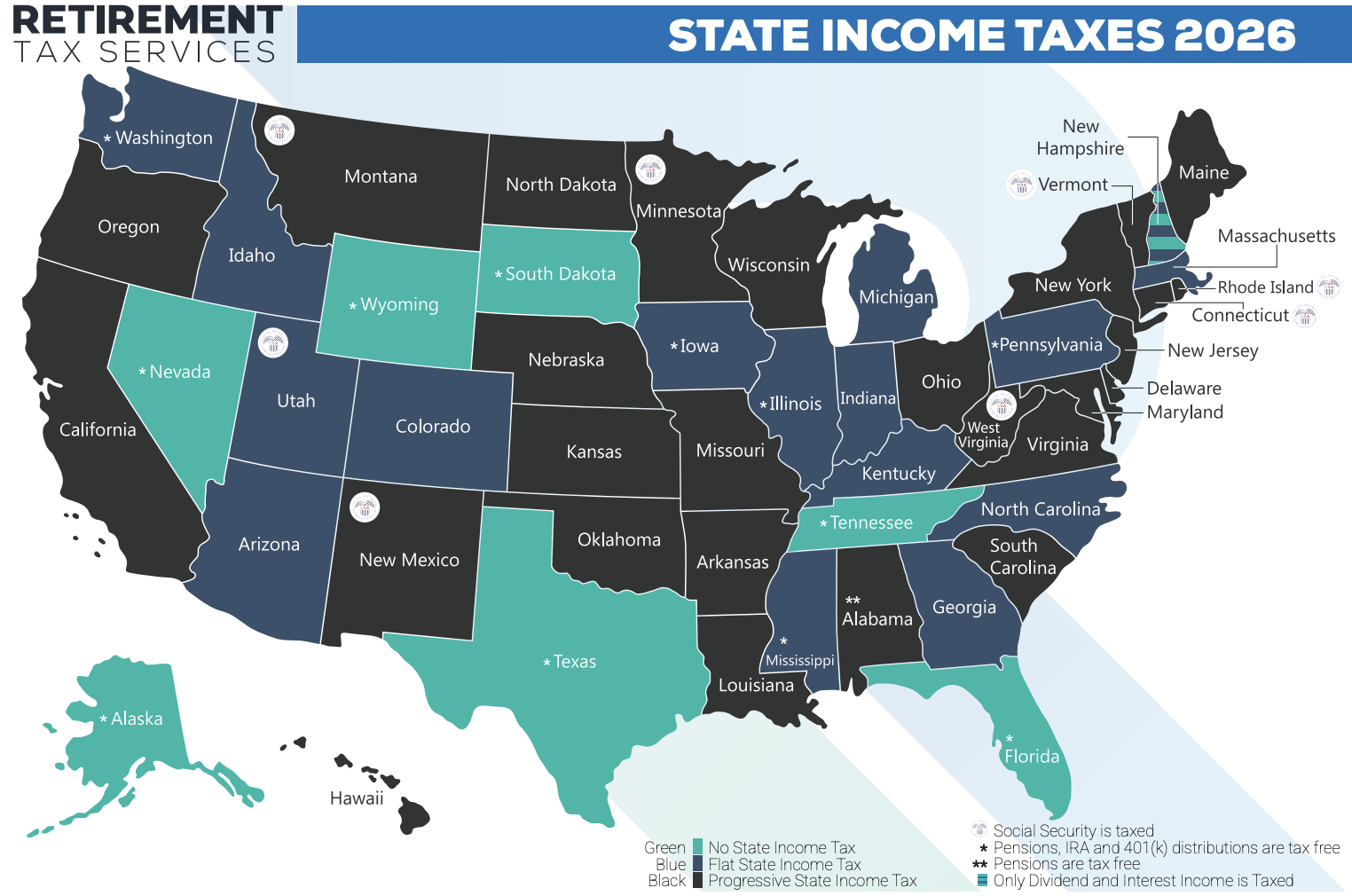 2026 State Tax Infographic